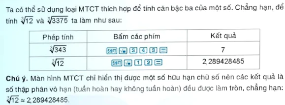 hinh-anh-bai-10-can-bac-ba-va-can-thuc-bac-ba-5619-5