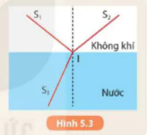 hinh-anh-bai-5-khuc-xa-anh-sang-5706-5