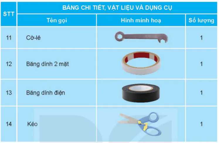 hinh-anh-bai-8-mo-hinh-may-phat-dien-gio-5784-5