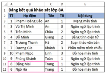 hinh-anh-bai-6-sap-xep-va-loc-du-lieu-6787-10