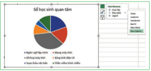 hinh-anh-bai-7-truc-quan-hoa-du-lieu-6789-6