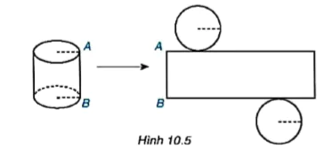 hinh-anh-bai-31-hinh-tru-va-hinh-non-7617-5