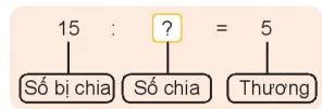 hinh-anh-bai-13-tim-thanh-phan-trong-phep-nhan-phep-chia-6624-5