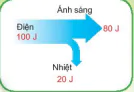 hinh-anh-bai-49-nang-luong-hao-phi-7963-4