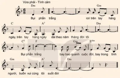 hinh-anh-bai-1-li-thuyet-am-nhac-cac-hop-am-cua-giong-re-thu-nghe-nhac-truong-ca-song-lo-12449-5