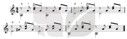 hinh-anh-bai-5-cach-dem-tiet-dieu-slow-12491-18