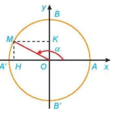hinh-anh-bai-1-gia-tri-luong-giac-cua-goc-luong-giac-12569-45