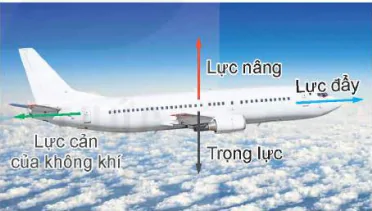 hinh-anh-bai-6-vecto-trong-khong-gian-12889-343