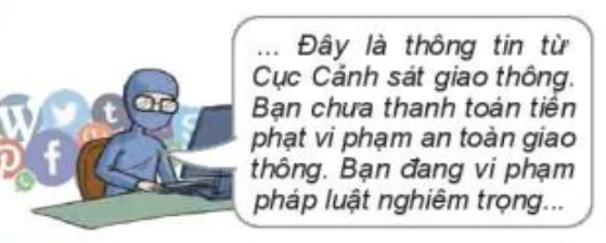 hinh-anh-bai-9-giao-tiep-an-toan-tren-internet-13015-1