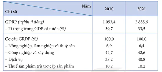 hinh-anh-bai-32-13494-5