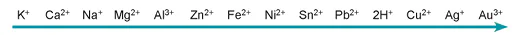 hinh-anh-bai-15-the-dien-cuc-va-nguon-dien-hoa-hoc-13539-24