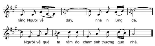 hinh-anh-bai-2-phuong-phap-xac-dinh-cau-truc-cua-ca-khuc-ban-nhac-13299-5