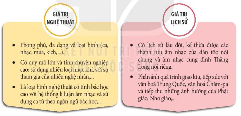 hinh-anh-iii-mot-so-di-san-van-hoa-tieu-bieu-o-viet-nam-13724-3