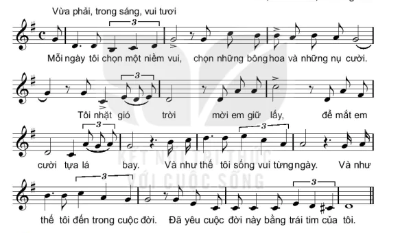 hinh-anh-bai-4-phuong-phap-dat-hop-am-dem-cho-ca-khuc-ban-nhac-13301-11