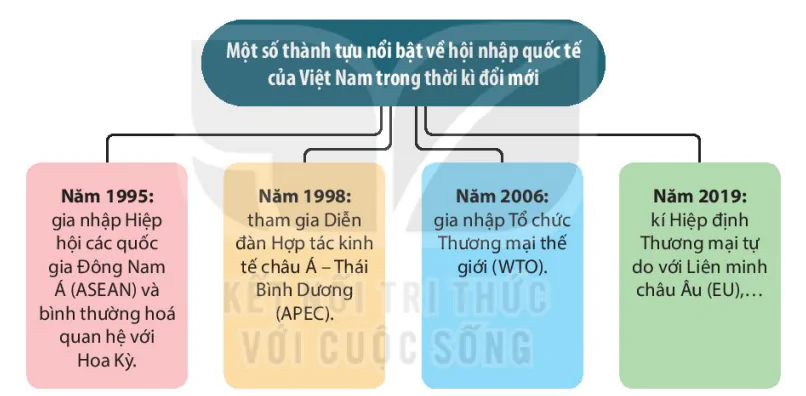 hinh-anh-ii-nha-nuoc-viet-nam-tu-nam-1945-den-nay-13726-5