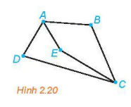 hinh-anh-bai-9-duong-di-euler-va-duong-di-hamilton-13456-5