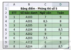 hinh-anh-bai-4-hoan-thien-du-toan-voi-ham-tim-kiem-13397-4