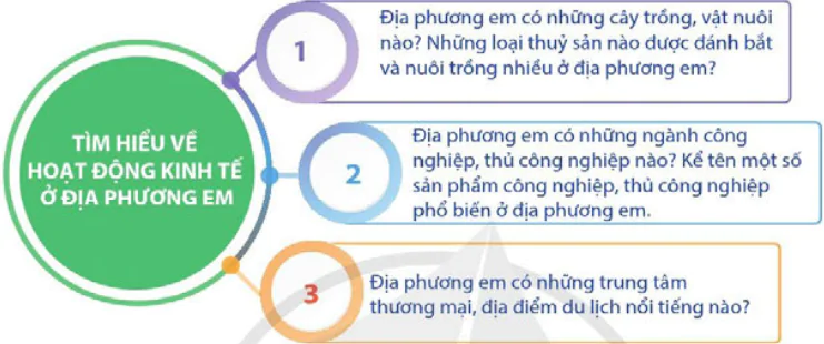 hinh-anh-bai-2-dia-phuong-em-tinh-thanh-pho-truc-thuoc-trung-uong-14038-5