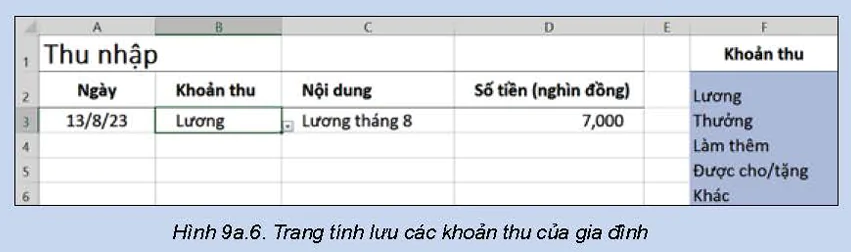 hinh-anh-a-su-dung-bang-tinh-dien-tu-nang-cao-bai-9a-su-dung-cong-cu-xac-thuc-du-lieu-5729-6