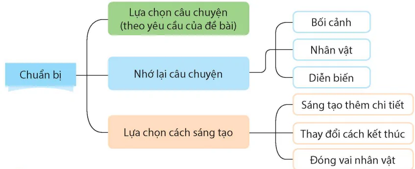 hinh-anh-bai-3-tuoi-ngua-5871-5