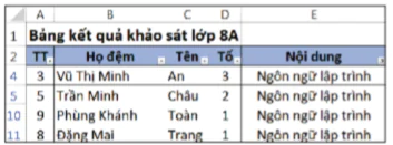 hinh-anh-bai-6-sap-xep-va-loc-du-lieu-6787-12