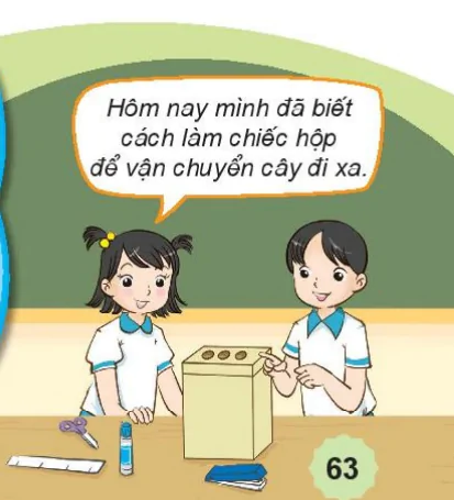 hinh-anh-bai-14-chuc-nang-cua-mot-so-bo-phan-cua-thuc-vat-7327-6