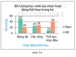 hinh-anh-hoat-dong-the-thao-nao-duoc-yeu-thich-nhat-trong-he-7419-5