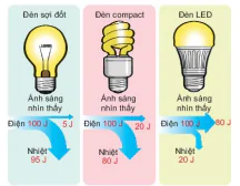 hinh-anh-bai-49-nang-luong-hao-phi-7963-5