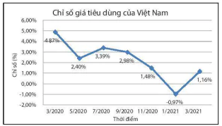 hinh-anh-dan-so-va-co-cau-dan-so-viet-nam-9478-6