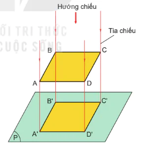 hinh-anh-bai-2-hinh-chieu-vuong-goc-9989-3