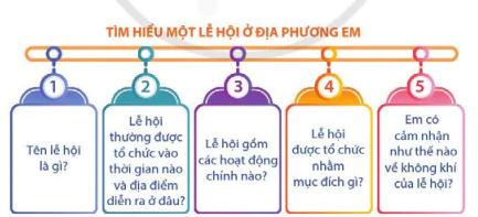 hinh-anh-bai-2-dia-phuong-em-tinh-thanh-pho-truc-thuoc-trung-uong-10537-5