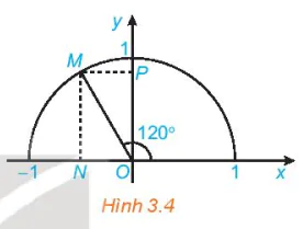 hinh-anh-bai-5-gia-tri-luong-giac-cua-mot-goc-tu-0-den-180-11154-45