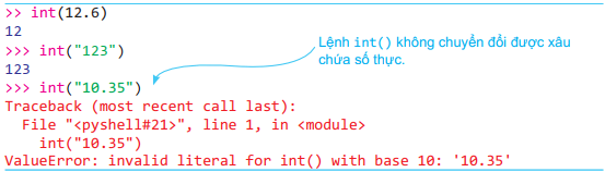 hinh-anh-bai-18-cac-lenh-vao-ra-don-gian-12269-6