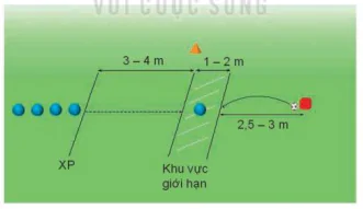 hinh-anh-bai-2-ki-thuat-tai-cho-danh-dau-bang-tran-ben-12559-6