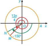 hinh-anh-bai-1-gia-tri-luong-giac-cua-goc-luong-giac-12569-47