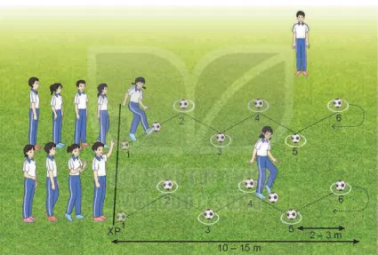 hinh-anh-bai-2-ki-thuat-nga-nguoi-bat-bong-lan-set-12571-6