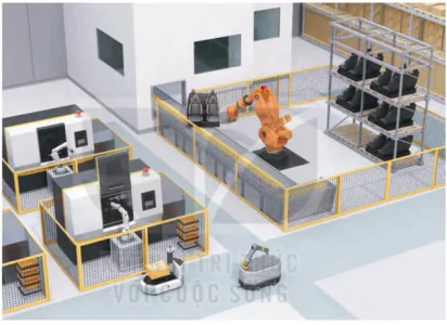 hinh-anh-bai-12-day-chuyen-san-xuat-tu-dong-voi-su-tham-gia-cua-robot-12632-6