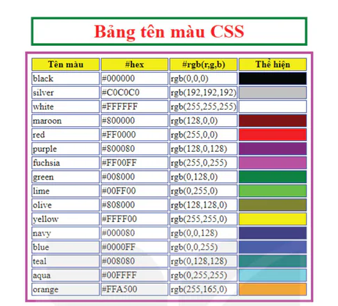 hinh-anh-bai-16-dinh-dang-khung-12822-31