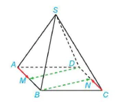 hinh-anh-bai-6-vecto-trong-khong-gian-12889-232