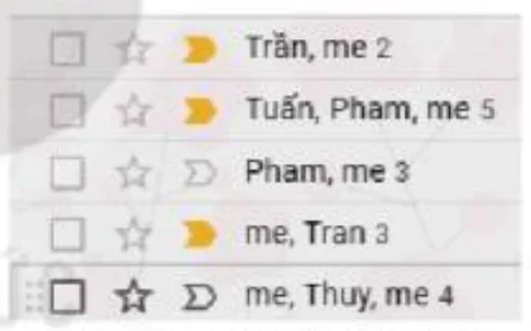 hinh-anh-bai-8-thuc-hanh-nang-cao-su-dung-thu-dien-tu-va-mang-xa-hoi-13013-1