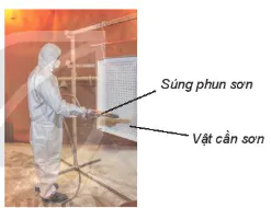 hinh-anh-bai-16-luc-tuong-tac-giua-cac-dien-tich-13686-33
