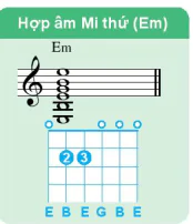 hinh-anh-bai-1-hop-am-ba-cac-hop-am-ba-chinh-trong-dieu-truong-va-dieu-thu-13290-6