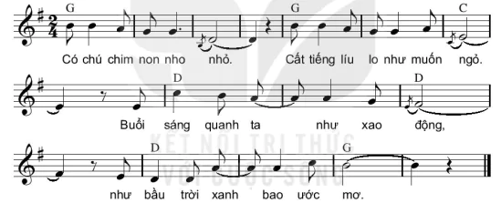 hinh-anh-bai-2-cac-hop-am-ba-phu-trong-dieu-truong-va-dieu-thu-13292-7