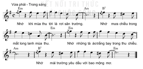 hinh-anh-bai-2-phuong-phap-xac-dinh-cau-truc-cua-ca-khuc-ban-nhac-13299-6