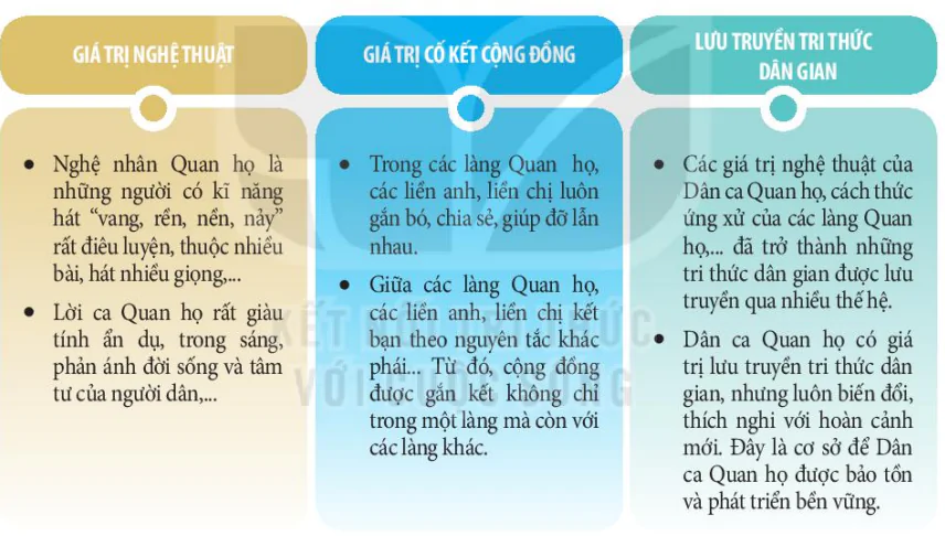hinh-anh-iii-mot-so-di-san-van-hoa-tieu-bieu-o-viet-nam-13724-4