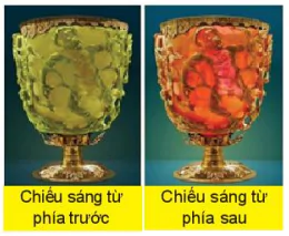 hinh-anh-bai-2-gioi-thieu-cac-linh-vuc-nghien-cuu-trong-vat-li-hoc-13195-6