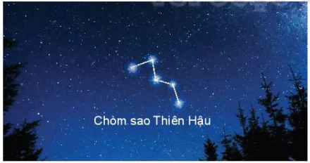 hinh-anh-bai-4-xac-dinh-phuong-huong-13197-6