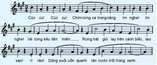 hinh-anh-bai-1-nhung-van-de-chung-ve-chi-huy-13769-17