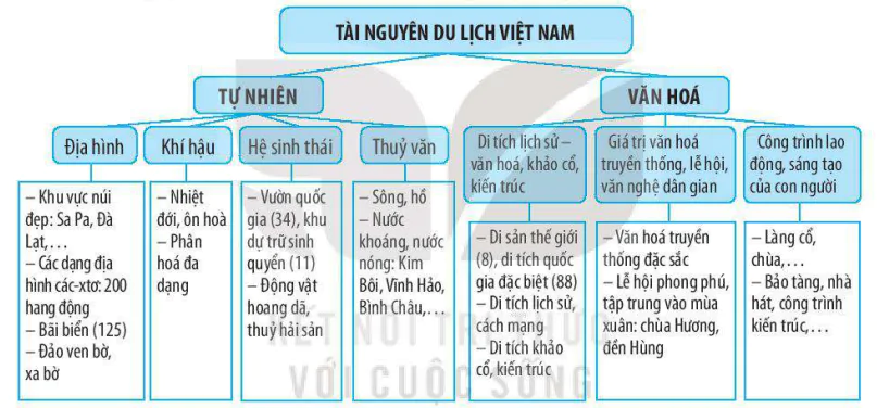 hinh-anh-i-tai-nguyen-du-lich-the-gioi-13734-6
