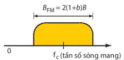 hinh-anh-bai-4-bien-dieu-13520-5